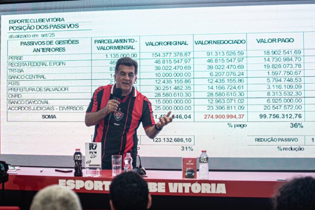 Victor Ferreira/EC Vitória